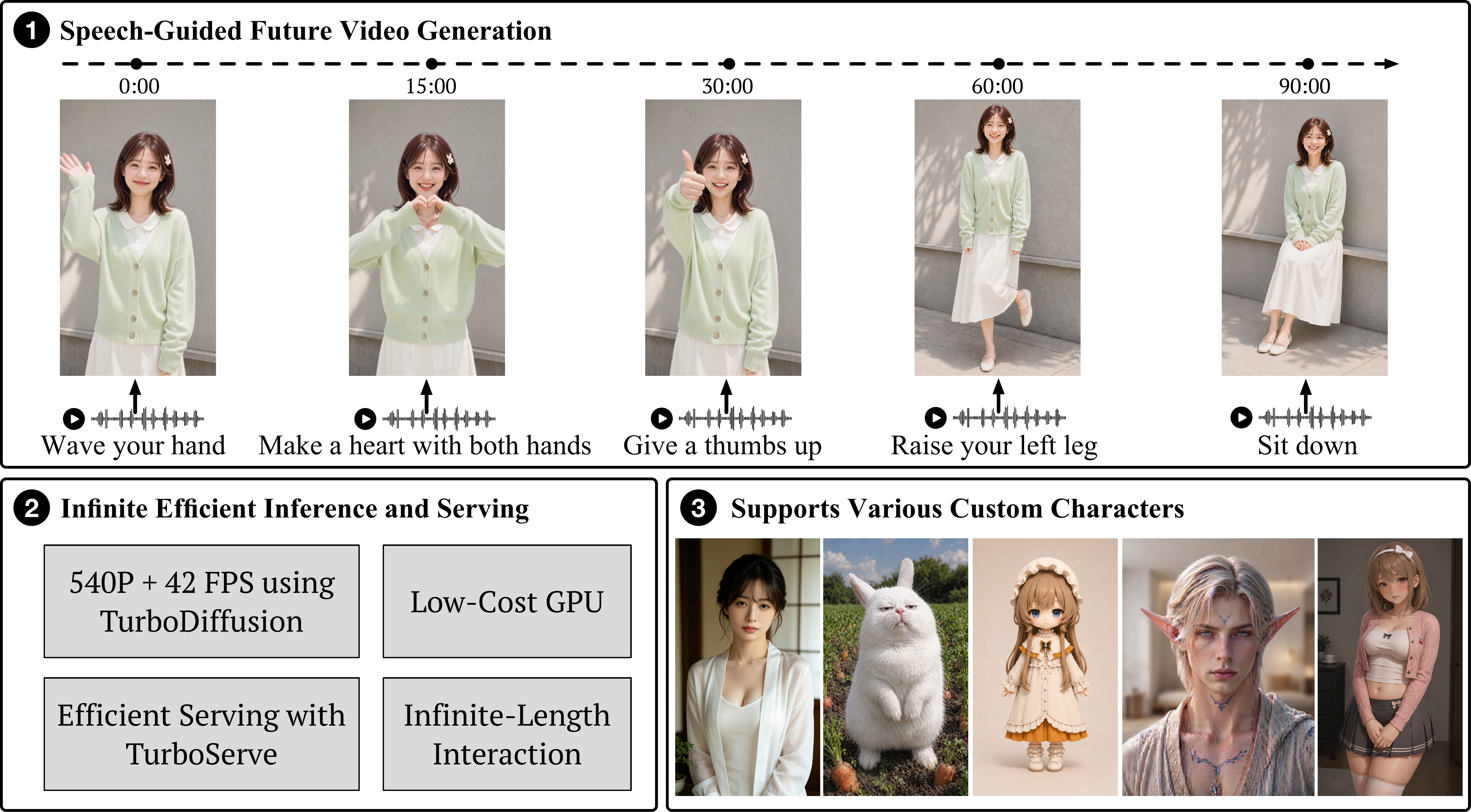 Vidu S1 overview
