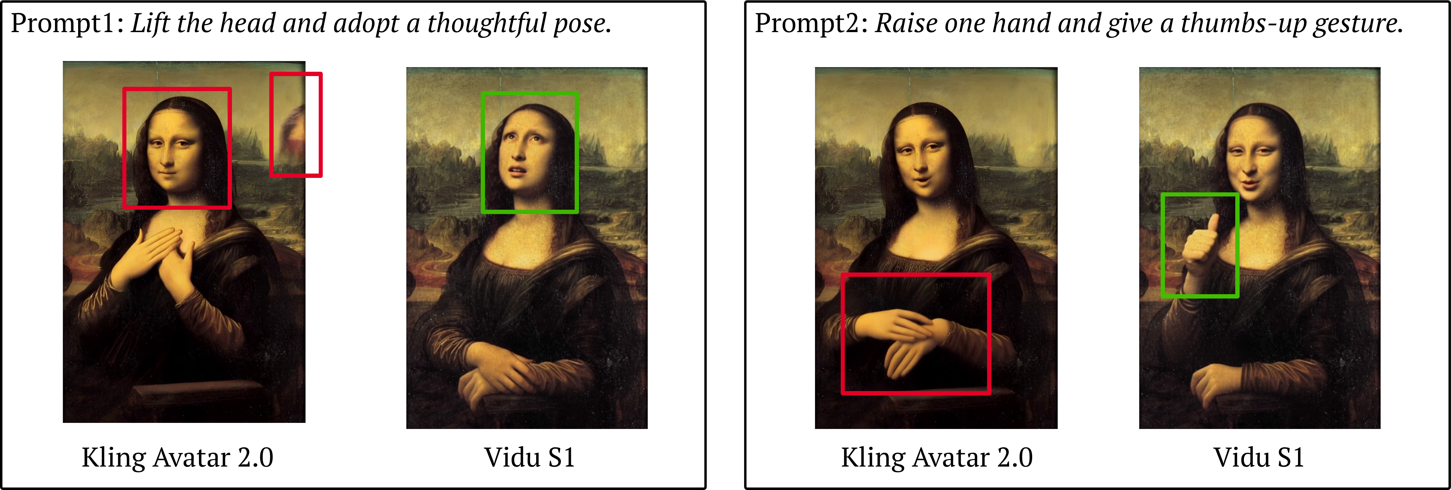 Visual comparison